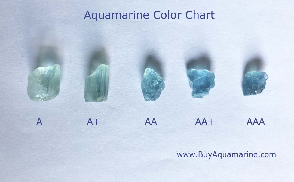 Aquamarine Color Chart